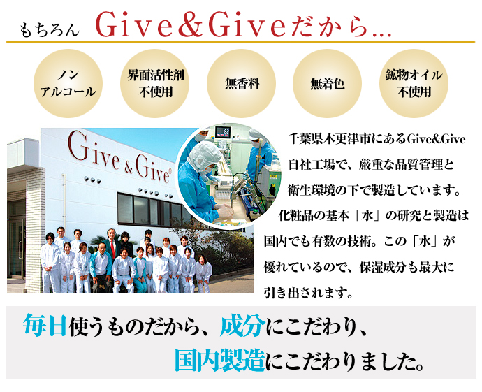 Give&Give B[iX