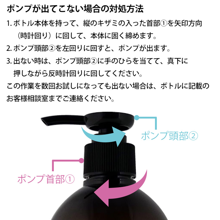 アクアラビュー開栓方法