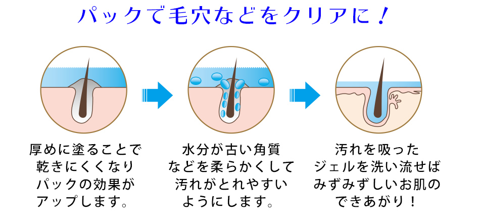 Give&Give アクアラビュージェルの紹介