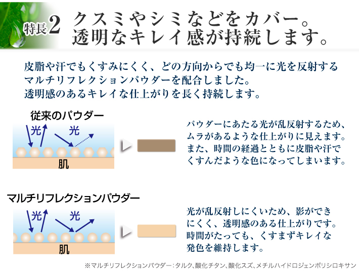 リキッドファンデーション　Ｇｉｖｅ＆Ｇｉｖｅ Give&Give Give&Give リッチエッセンスファンデーション