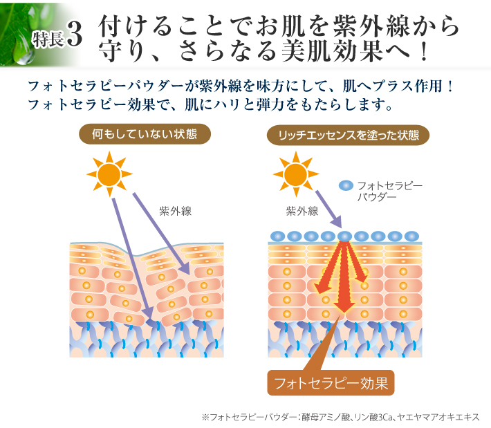 リキッドファンデーション　Ｇｉｖｅ＆Ｇｉｖｅ Give&Give Give&Give リッチエッセンスファンデーション