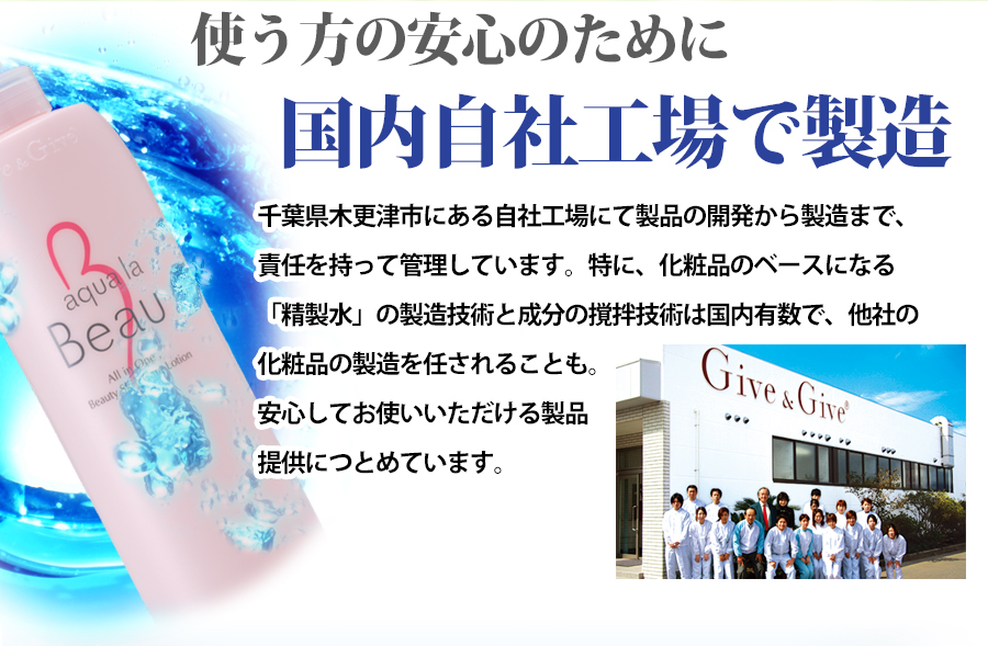 Give&Giveサンプルキット