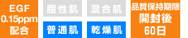 アクアラロイヤルの適性
