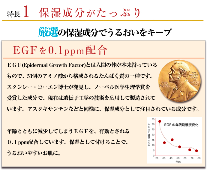Give&Give B[iX