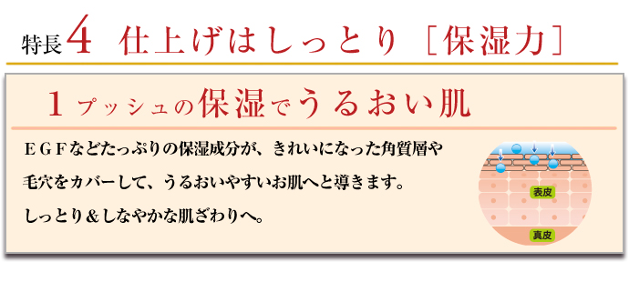Give&Give B[iX